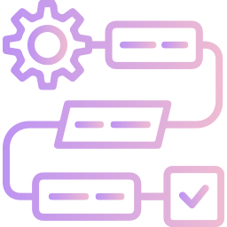 Technology Roadmap & Strategy