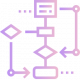 E2E & ITSM Automation