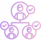 Identity & Access Management