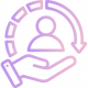 QA & Support